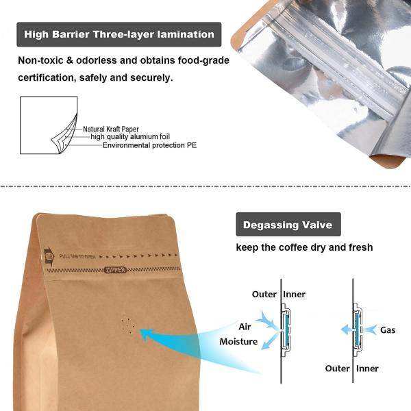 Biodegradable Reusable Sustainable Packaging Pouch Black Coffee Packaging Bags