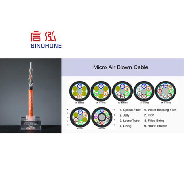 High Fiber Density Microduct Fiber Optic Cable , Blowing Fiber Optic Cable