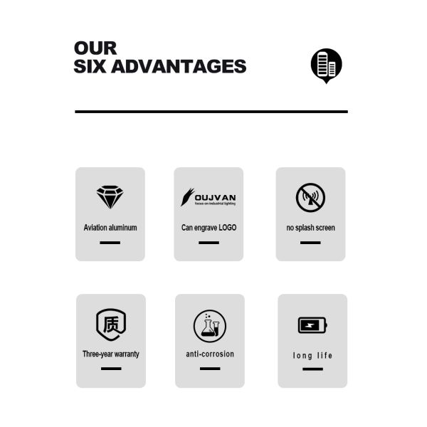 70 / Min Lámpara de torre de señal brillante DC 24V IP54 Para Indicador de estado de la máquina CNC