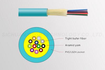 Multi Mode Fiber Optic Cable Types Om1 Om2 Om3 Distribution Customized Color
