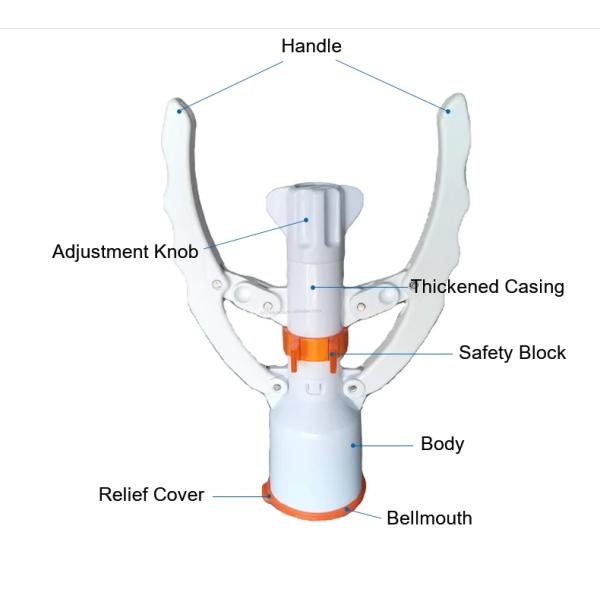 Легко используемое медицинское устройство одноразовое обрезание для мужчин