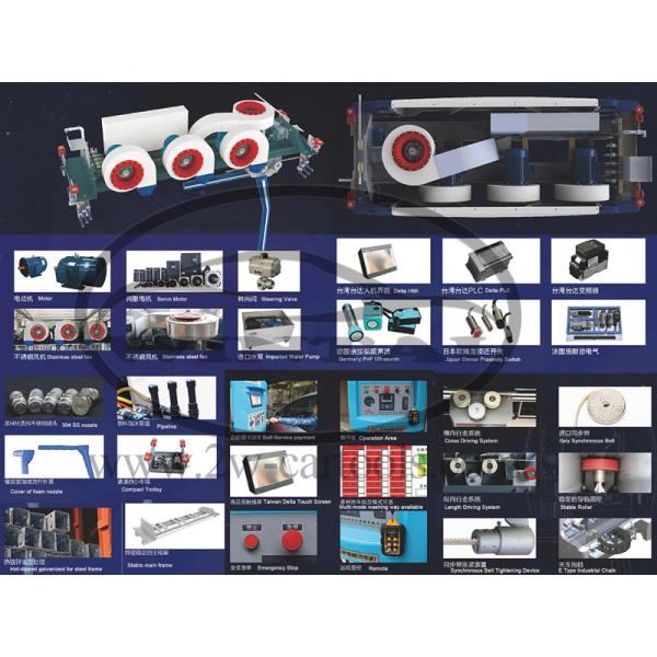 Автоматическая машина для стирки автомобилей без соприкосновения с общей массой / объемом Автоматический робот для стирки автомобилей ≥ 2100 кг / ≥ 7,5 куб.