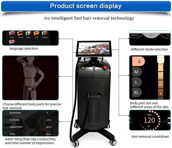 Permanent Ice 1064nm Hair Removal Beauty Machine Triple Wavelengths Diode Laser