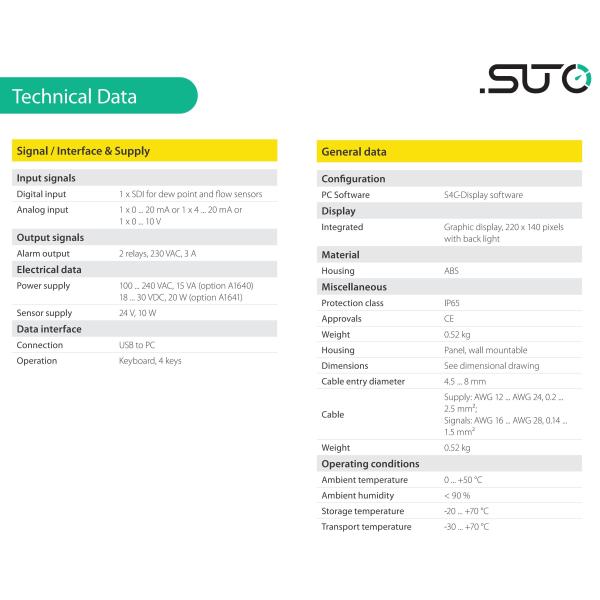SUTO S320 - экономически эффективное решение для промышленных датчиков