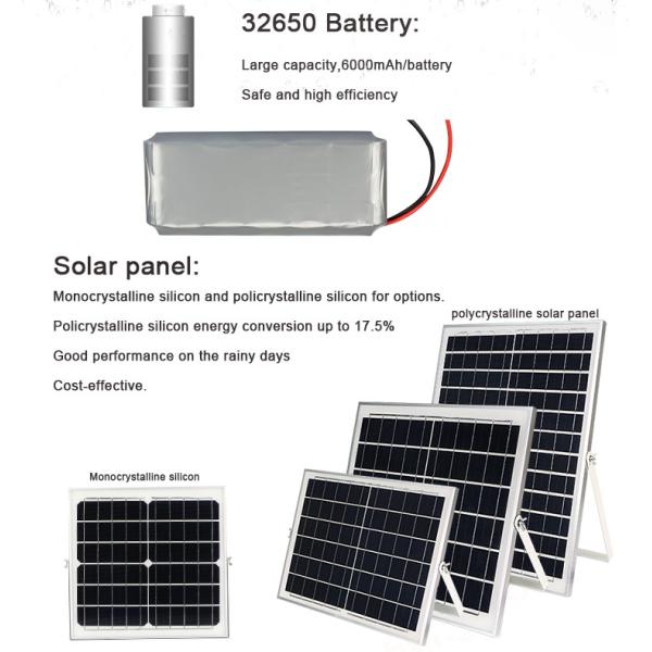 Стоянка 50W 100W 150W 200W все лампы строительной площадки IP66 регулятора фотоэлемента KCD на открытом воздухе водоустойчивая в одно приведенном солнечном