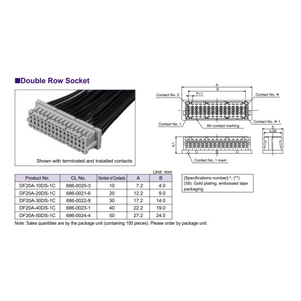 Seven Core Trailer Cable Wire 7 Color Car Cable 0.75mm