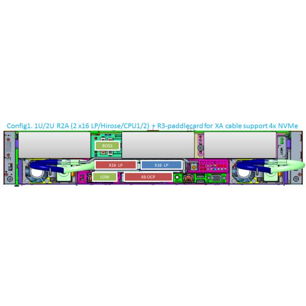 Компьютер-сервер сервера 2U GPU EMC R750xa Dell Poweredge
