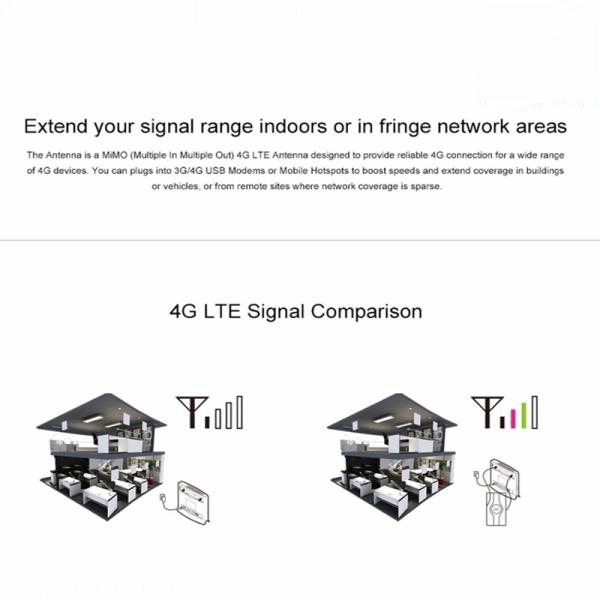 Malaysia/3g-4g-lte-mimo-88dbi-sma-crc9-ts9-desktop-wall-mounted-omni directional antenna