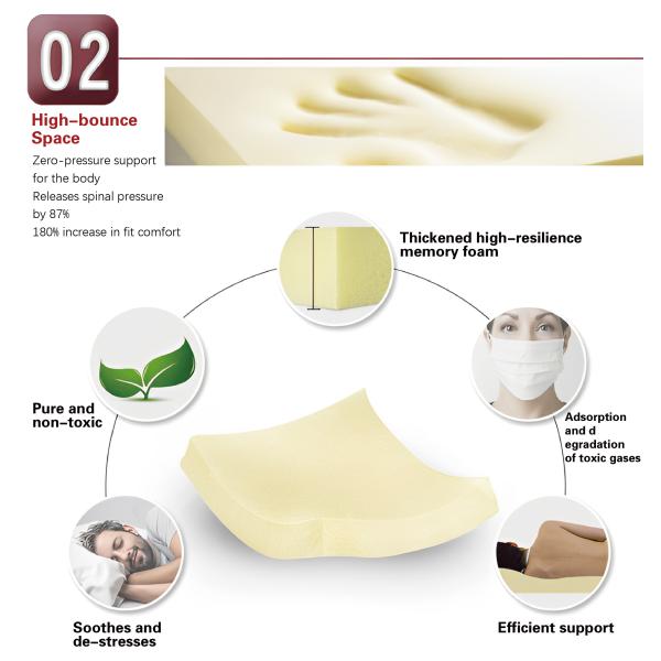 Modern Home Furniture Orthopedic Mattress with 3D Memory Foam and Independent Springs