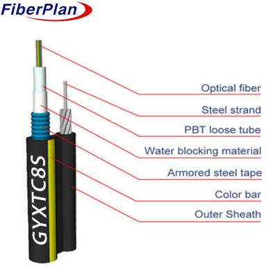 LSZH/PVC Jacket Flexible Figure 8 GYXTC8S Aerial Fiber Cable for CE and ROHS Certification