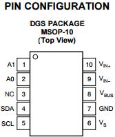 High Or Low Side Bi-Directional Current / Power Monitor With Two Wire Interface Ina220aidgsr