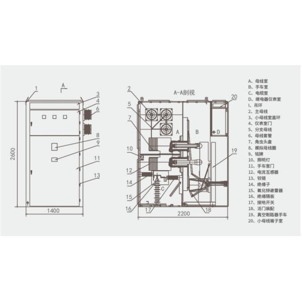 Armored Removable AC Metal Enclosed Switchgear Power Distribution