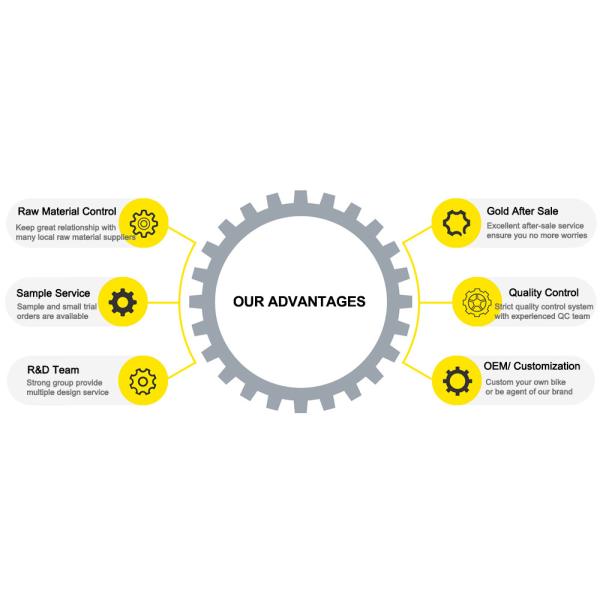 24 Inch Carbon Fiber Road Bike With Hydraulic Disc For 8 12 Years kids