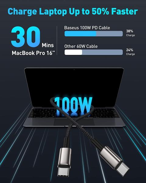 USB C Straight USB Cable 100w Pd 5a Qc 4.0 Fast Charging Zinc Alloy Nylon Braided