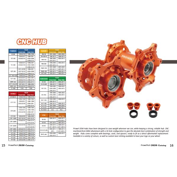 Precision CNC Aluminum Alloy Motorcycle Wheel Hub for CRF150 in Blue