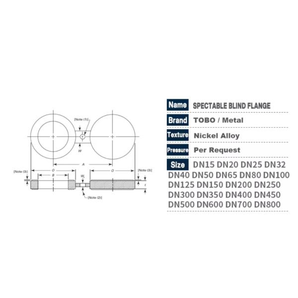 METAL ASME B16.5 300# RF B564 UNS N06600 Flange de aço de liga de níquel