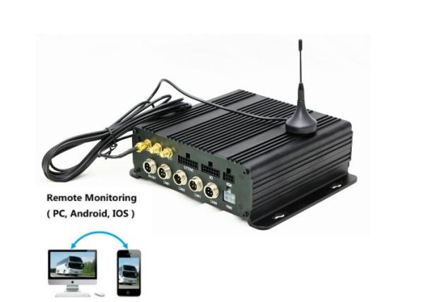 Mobile Vehicle Car DVR Video Recorder 4 Channel 720P 4G Live Streaming With GPS Tracking Wifi