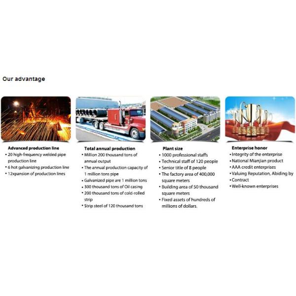 Нержавеющая сталь здания свертывается спиралью, холоднокатанная лента з275 гальванизированная к550