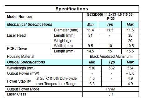 Max Operating Current 300mA Cross Line Laser Module with Long Life and Muti Beam Mode