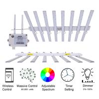 O baixo calor conduzido cresce luzes/florescência conduzida cresce as luzes IP54 que avaliam B8-12S