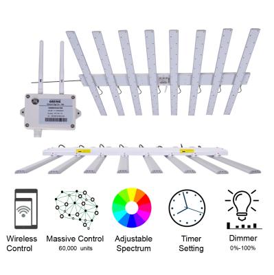 O baixo calor conduzido cresce luzes/florescência conduzida cresce as luzes IP54 que avaliam B8-12S