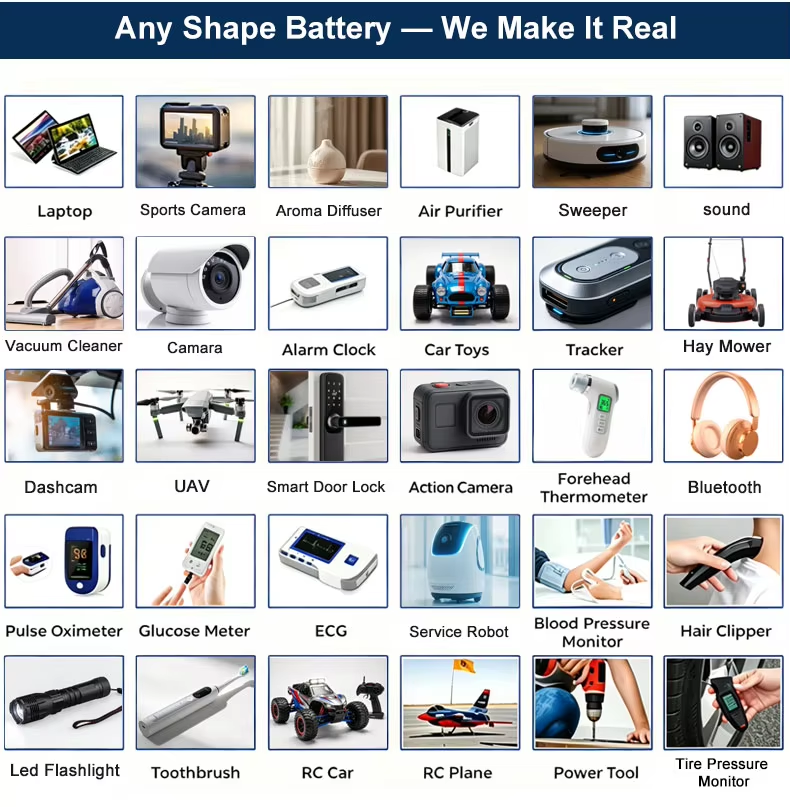 Custom 18650 Rechargeable Lithium Ion Cell Battery Pack With BMS Protection
