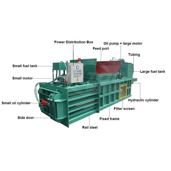 220Kw Twin Shaft Shredder Máquina de reciclaje de metal de aluminio automática