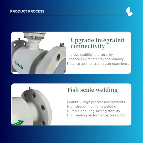 WiFi-enabled Digital Liquid Sanitary Flow Meter OEM Customizable Electronic Water Flow Sensor