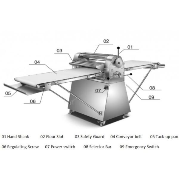 Safety Folding 900mm 0.55KW Bakery Processing Equipment