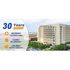 ZhenJiang Pure Optik Co., Ltd.