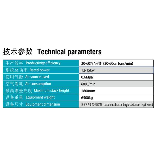 Flexible Robotic Palletizing System , Canned Food Industry Robotic Case Packer