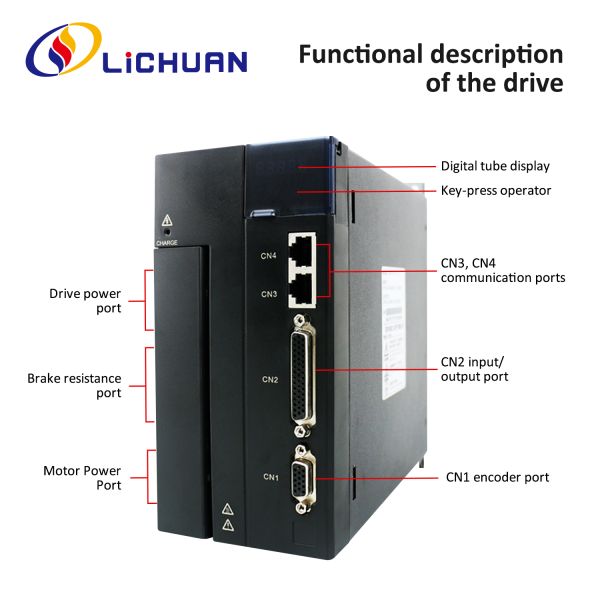 Lichuan AC Servo Motor Drivers Kit AC Servo Motor Drivers Kit 15N.m 2.3KW AC380V 10/16.9/17.9A 1500/2000/2500RPM IP65