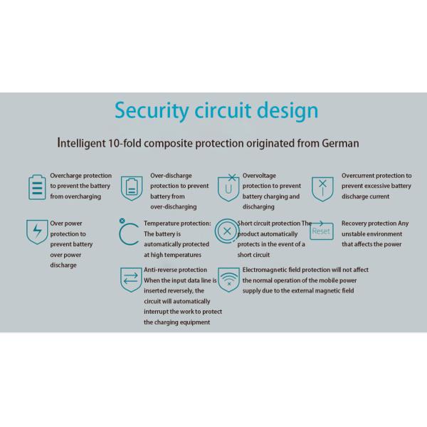 Uninterupted power source |portable power inverter for camping |power inverter 220w