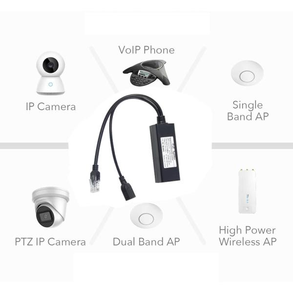 48V to 5V 2.4A PoE Splitter with USB and RJ45 Outputs IEEE 802.3af