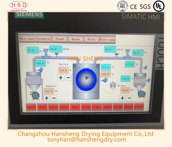 No Dead Corner 3RPM 2.2KW Pharmaceutical Coating Machine
