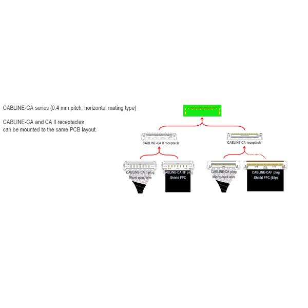 Соединители коаксиального кабеля 20858-060T-01 lvds  20525-060E-02 защищали