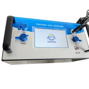 High Accuracy Process Gas Monitor O2 CH4 CO CO2 H2 Multi Component Gas Analyzer