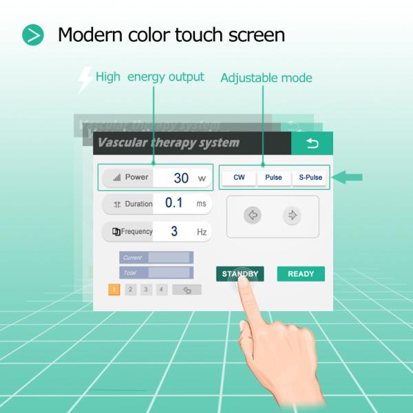 máquina vermelha do laser do vaso sanguíneo 980nm para remover o indolor vascular