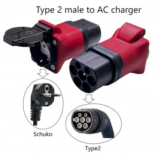 Motorized Scooters and Recreational Vehicles EV Charging Adapter EU Socket Plug 220-240V Voltage for Replace/Repair