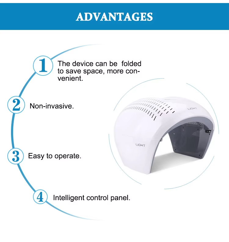 Skin Rejuvenation Home Use Beauty Device 7 Colors PDT LED Light Therapy Phototherapy