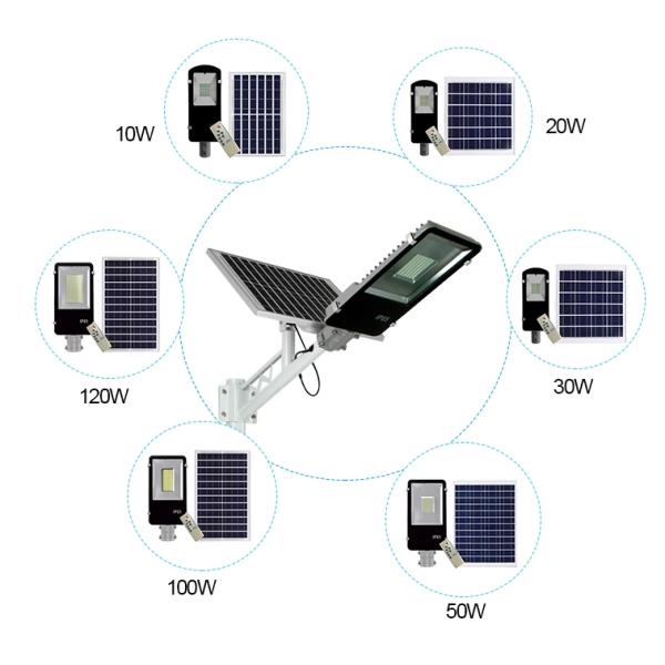 7000K LED Street Light Fitting , Smart LED Street Light LUMILEDS 3030 5050 Erosion Resistance