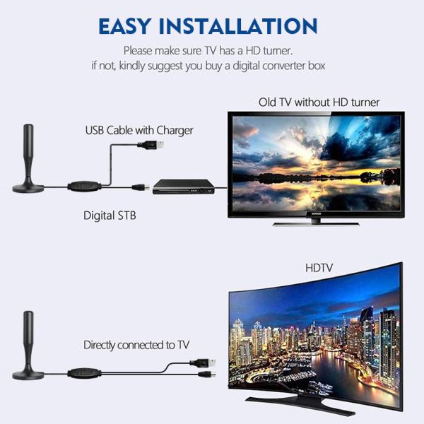 Antena portátil livre da antena HD Digitas da tevê do canal de BAIAO 0-2dBi para o afinador da tevê de USB