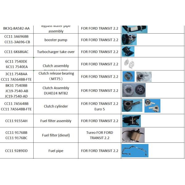 El motor de la unidad de carga de la unidad de carga de la unidad de carga de la unidad de carga de la unidad de carga de la unidad de carga de la unidad de carga de la unidad de carga de la unidad de carga.