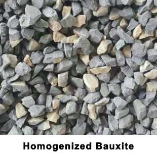 82-90% Al2O3 homogeneizou o agregado calcinado 0-1mm da bauxite 1-3mm 3-5mm 5-8mm