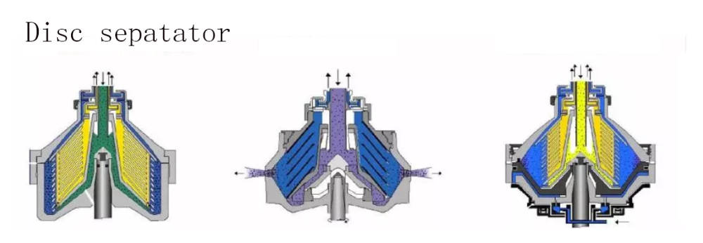 Juneng Brand Automatic Milk and Cream Separator for Milk Degrease