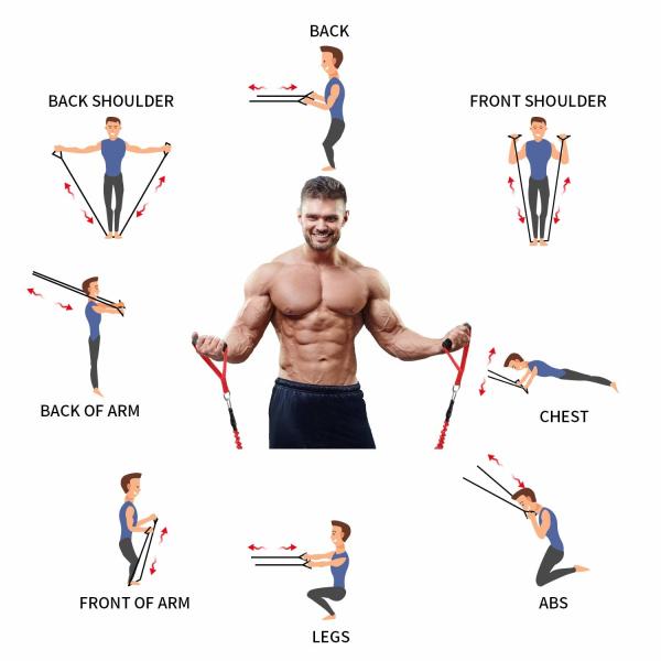 Fabric Cloth Elastic Nylon Sleeves Anti Snap Tube Resistance Bands