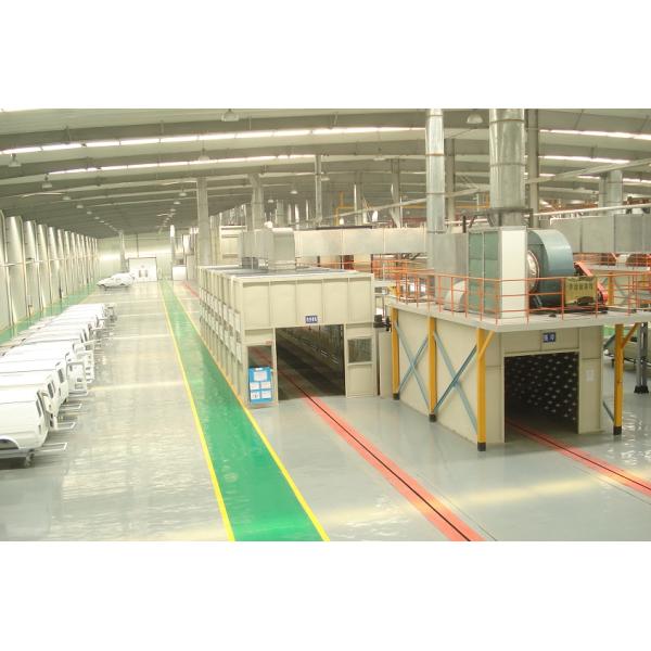 BZB TUV Car Painting Line With Clean Room