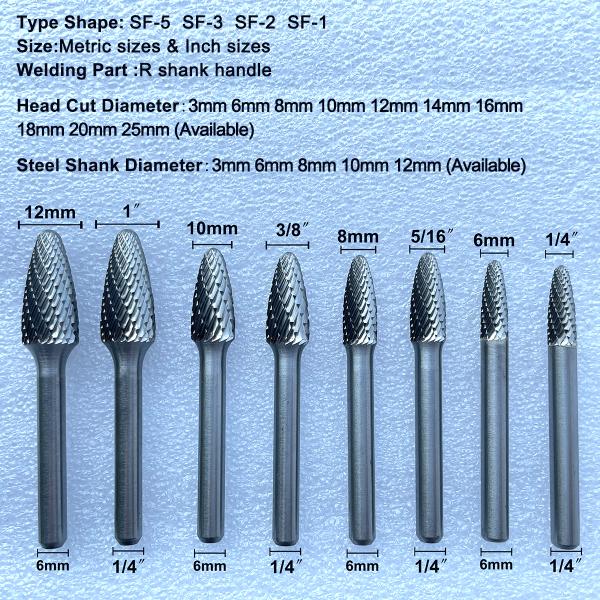 Factory High Quality 6mm 1/4