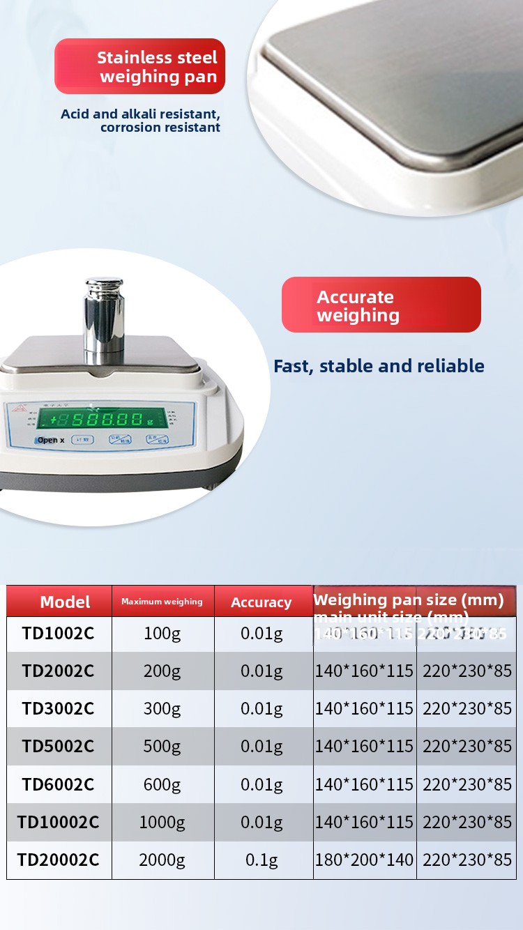 Electronic Scale TD20002C 0.01g Precision Balance 0.001g Laboratory Weighing Scale Made in Mainland China