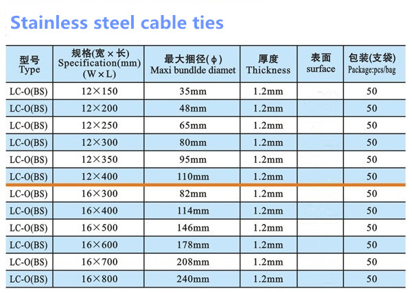 As Customers Design Coated Stainless Steel Cable Ball Lock Cable Tie